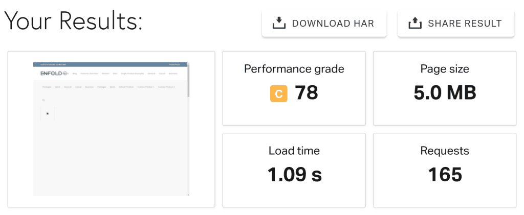 SpinupWP Pingdom Results