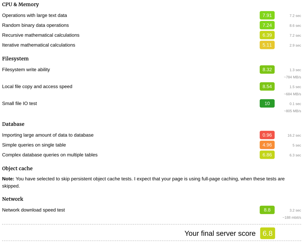 SpinupWP WP Benchmark Results