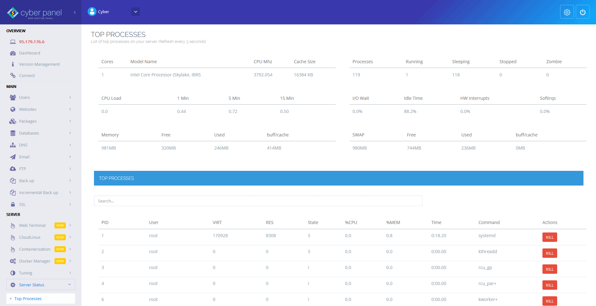 wordpress server process monitor