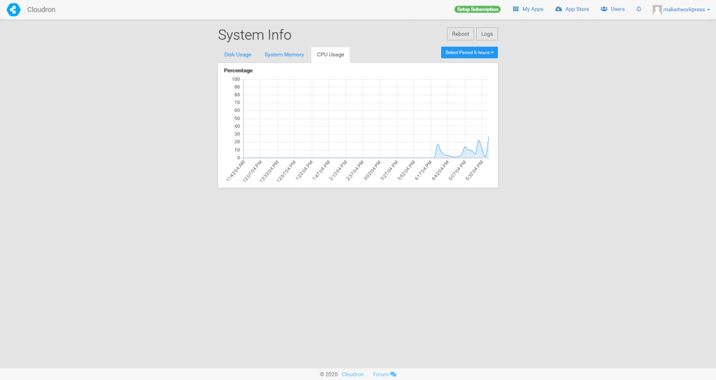 Cloudron (voor WordPress) 2