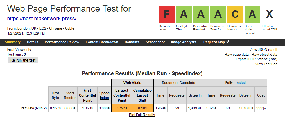 AccuWebHosting Review Web Page Performance Scores
