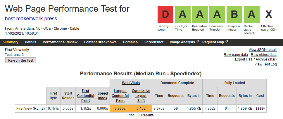 WebPageTest.org A2 Hosting Review Performance