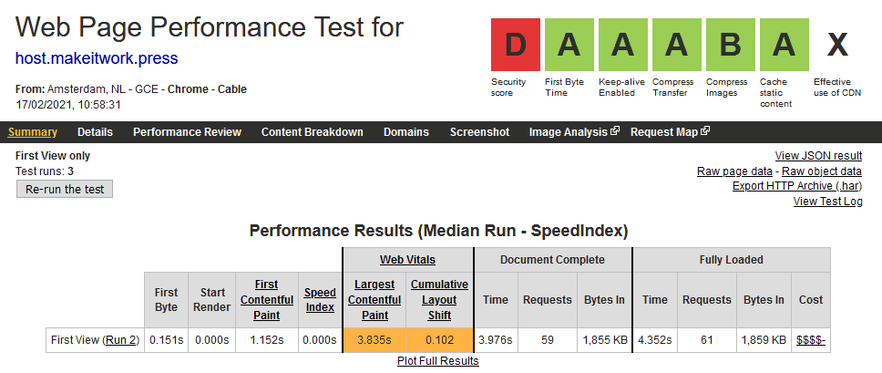 WebPageTest.org A2 Hosting Beoordeling Prestaties