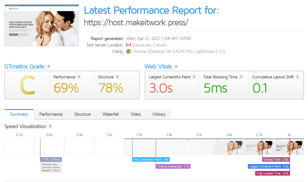 Hostinger WordPress Review: Loading Time in GT Metrix