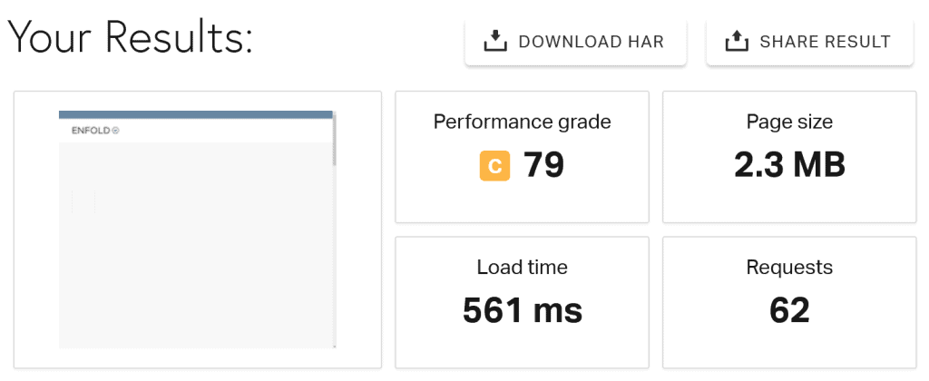 ChemiCloud review performance tests for pingdom